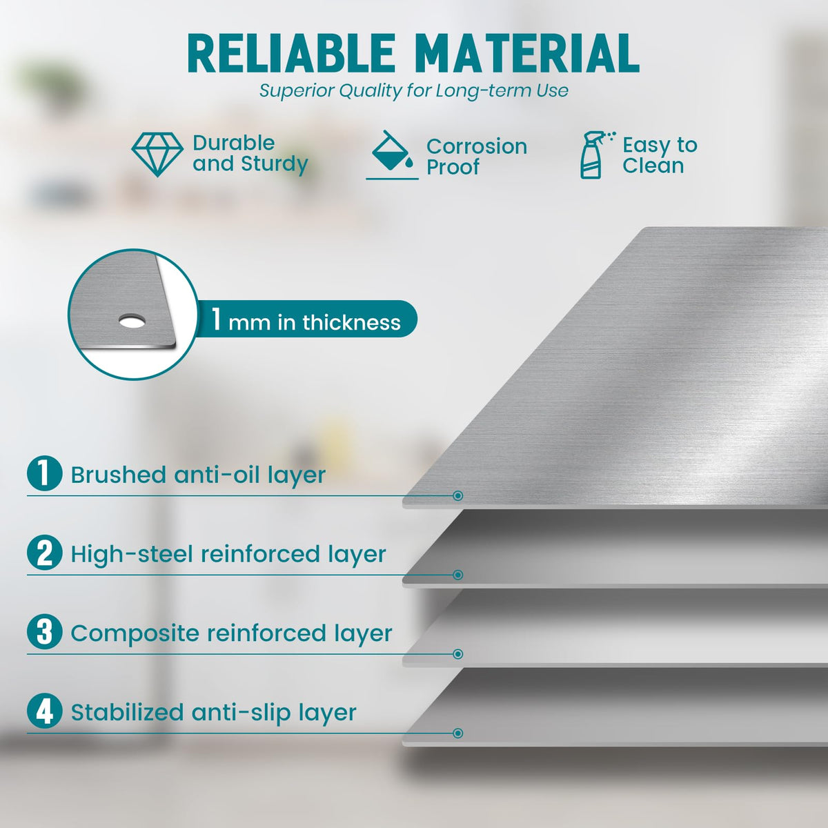 12"x29.5" Stainless Steel Backsplash - Ultra Flat & Easy to Clean, Protect Wall from Splash & Stain - Kitchen Stove Backsplash Panel for Oven & Range Hood with Pre-Drilled Holes