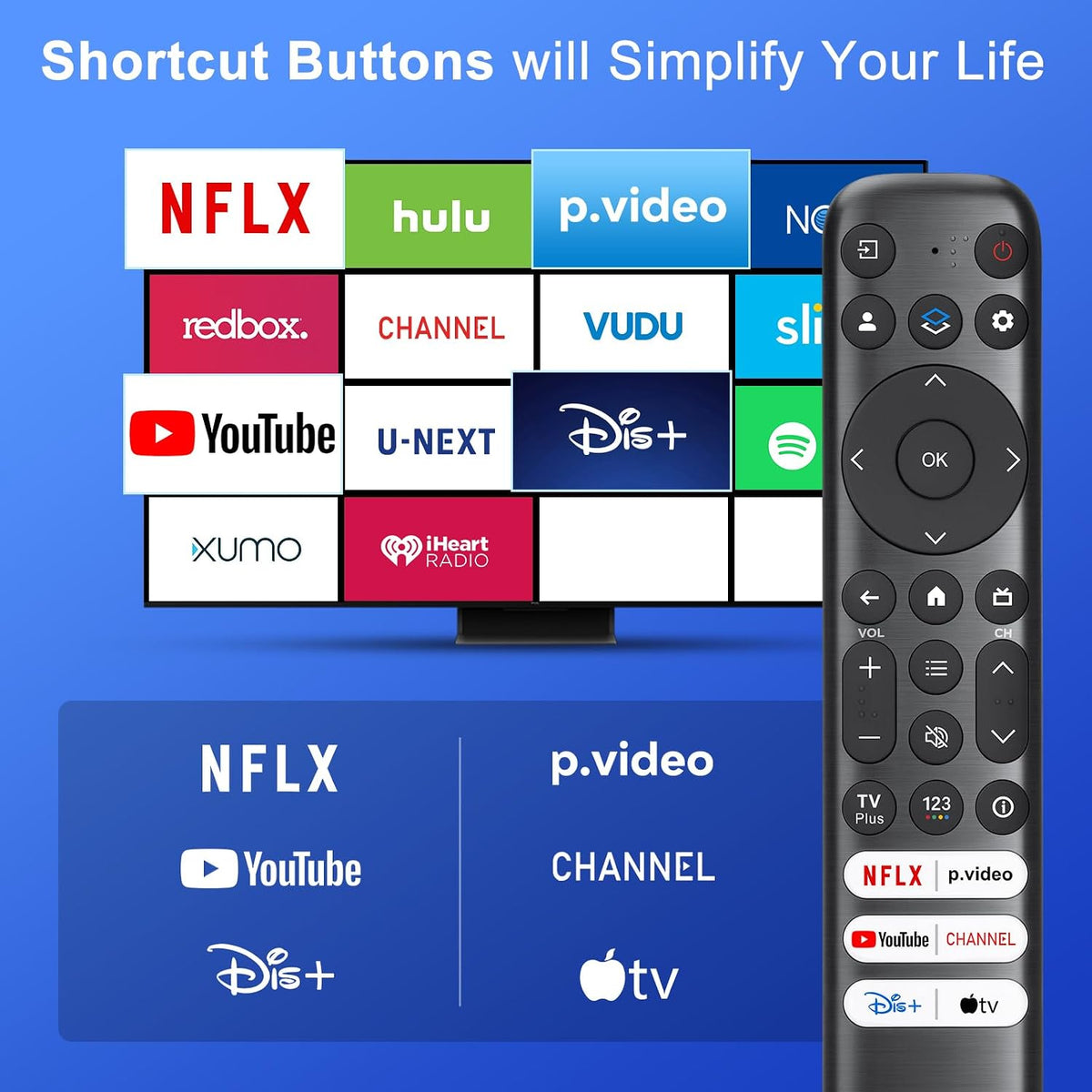 Only for TCL Google TV Remote Control Replacement, Responsive, No Setup