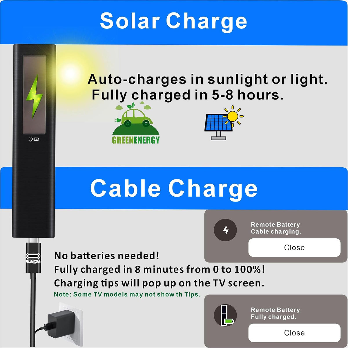 SolarCell Replacement for Samsung TV Remote 2026-2019, Solar Powered, Fast Self-Charging Samsung Smart TV Remote Control, USB-C Rechargeable, Universal, Voice Search, Bluetooth, 2-Year Warranty