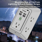 Multi Plug Wall Outlet Surge Protector with 6-Outlet & 4 USB Ports(2USB-C)