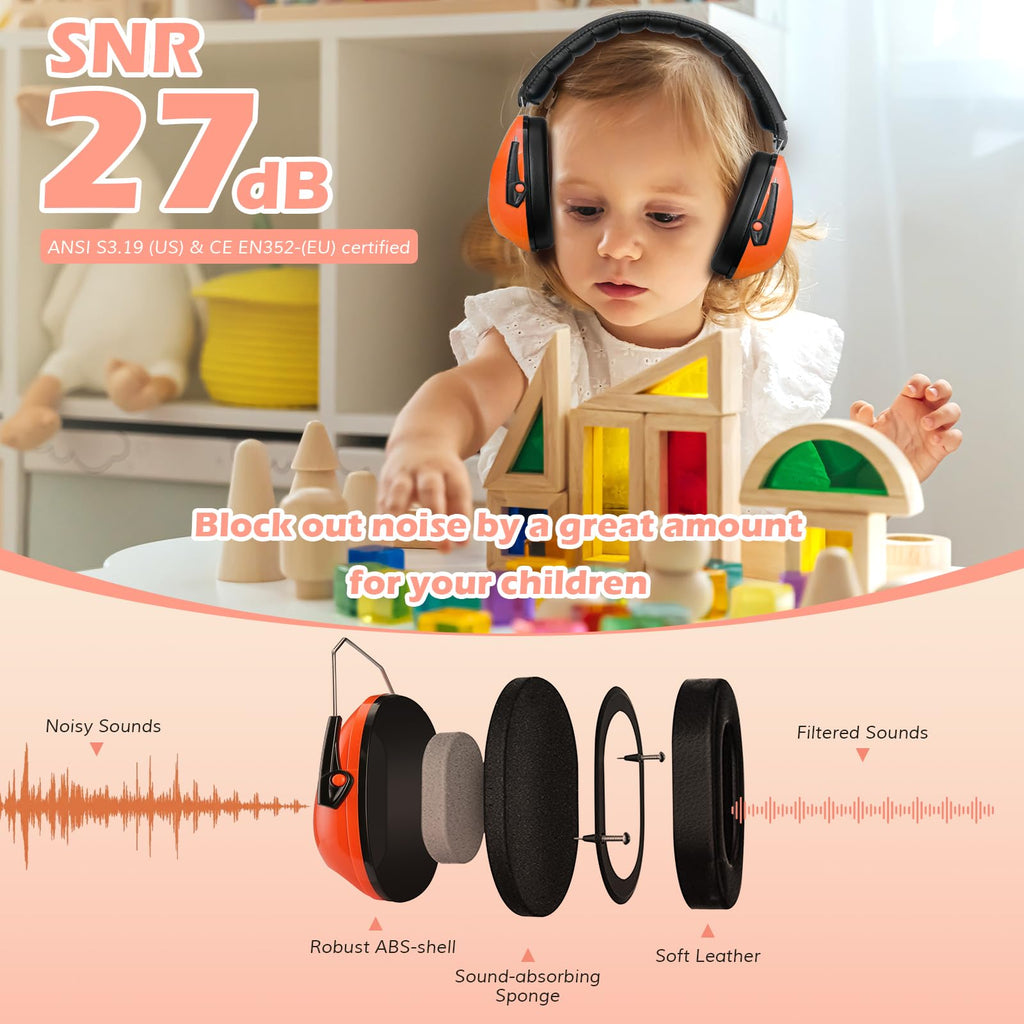 ProCase Ear Defenders for Children/Toddlers 3-16 Years SNR 27dB -Purple