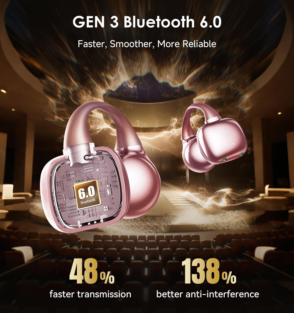 Kinglucky Clip-On Earbuds Gen 3, Open-Ear Wireless Bluetooth 6.0 Headphones with Mic, Secure Fit for Small Ears & Glasses Wearers, 50H Playtime, LED Digital Display, ENC, IPX5 Waterproof(Balck)