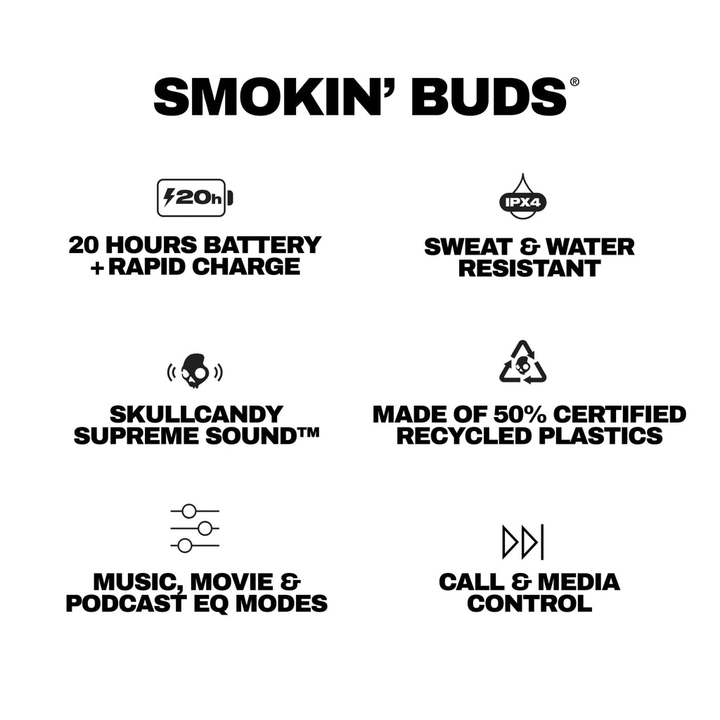 Skullcandy Smokin’ Buds Wireless Noise Isolating Earbuds - Preppy Sage