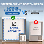 BANGSON 3.5 Cu.Ft Chest Freezer for Apartment, White