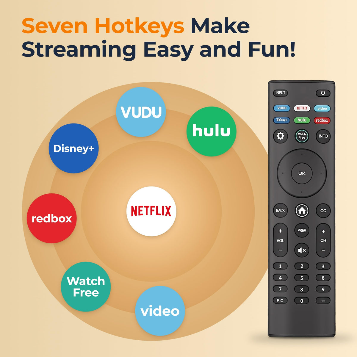 Replacement for Samsung TV Remote, for All 2019-2026 Samsung Remote Control for Smart TV with Voice Control. 2-Year Full Warranty.