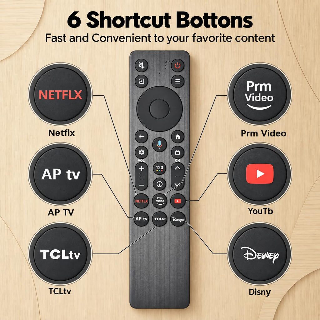 Replacement for Hisense Smart Google TV Voice Remote Control
