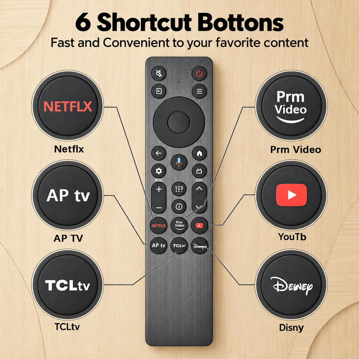 Replacement for Hisense Smart Google TV Voice Remote Control