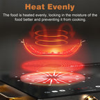 2 Burner Electric Cooktop 110V, 2000W Shard Power