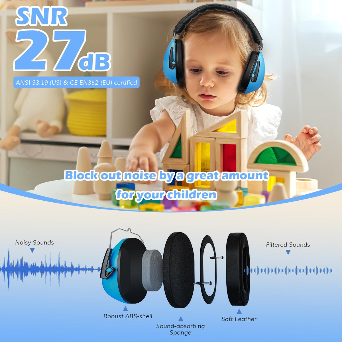 ProCase Ear Defenders for Children/Toddlers 3-16 Years SNR 27dB -Purple