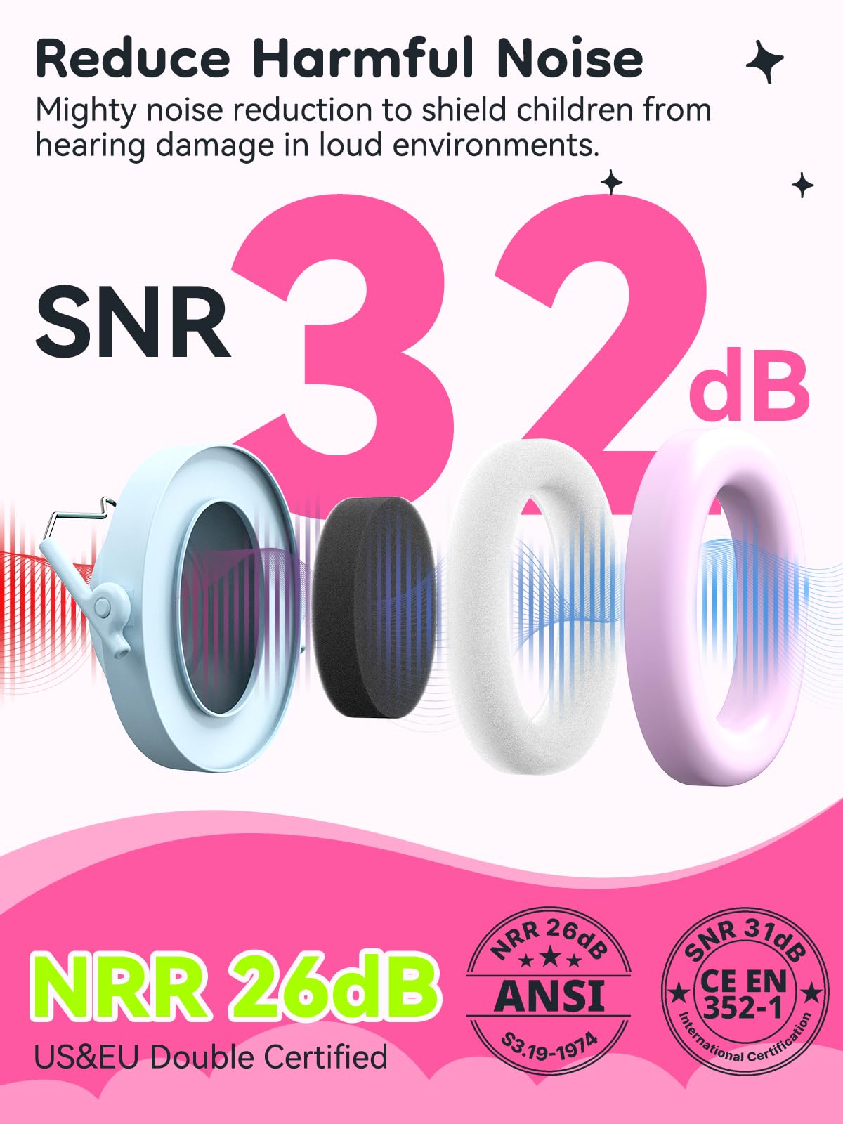 Dr.meter Ear Defenders Children SNR 27.4dB for Autism, Sensory Needs