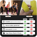 Active 100 Resistance Bands, Set of 5 Different Levels, Exercise Band for Home Gym, Training and Yoga with Carrying Bag