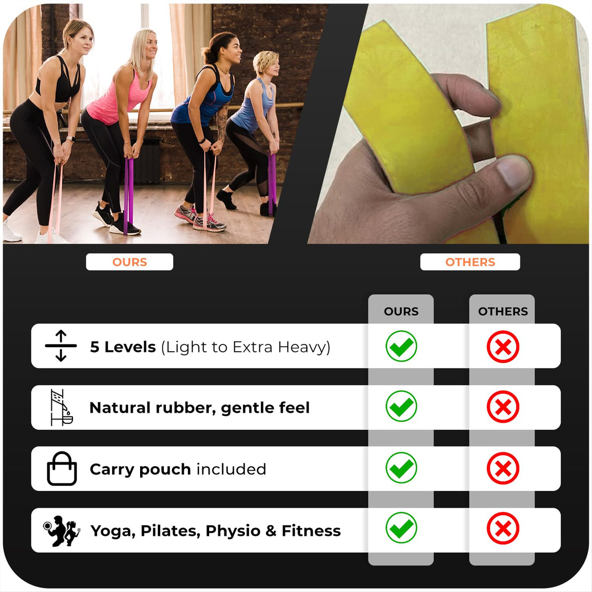 Active 100 Resistance Bands, Set of 5 Different Levels, Exercise Band for Home Gym, Training and Yoga with Carrying Bag