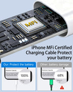 Long iPhone Charger Cable 3M, [Apple MFi Certified] USB to Lightning Cable