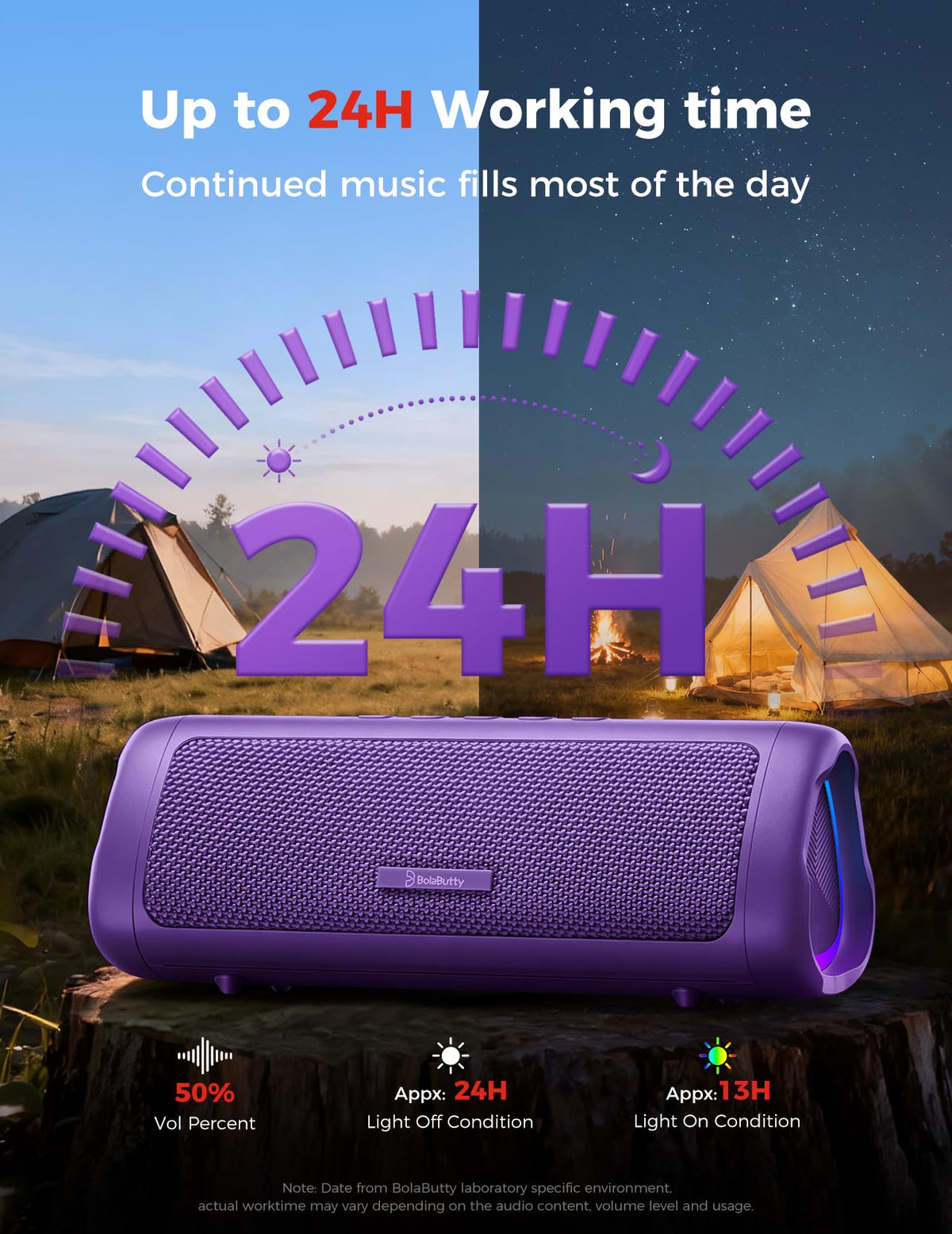 Bluetooth Speaker, 20W HD Sound, Portable Wireless, IPX5 Waterproof, Up to 24H Playtime, TWS Pairing, for Home/Party/Outdoor/Camping/Beach Essentials, Electronic Gadgets, Birthday Gift (Teal)