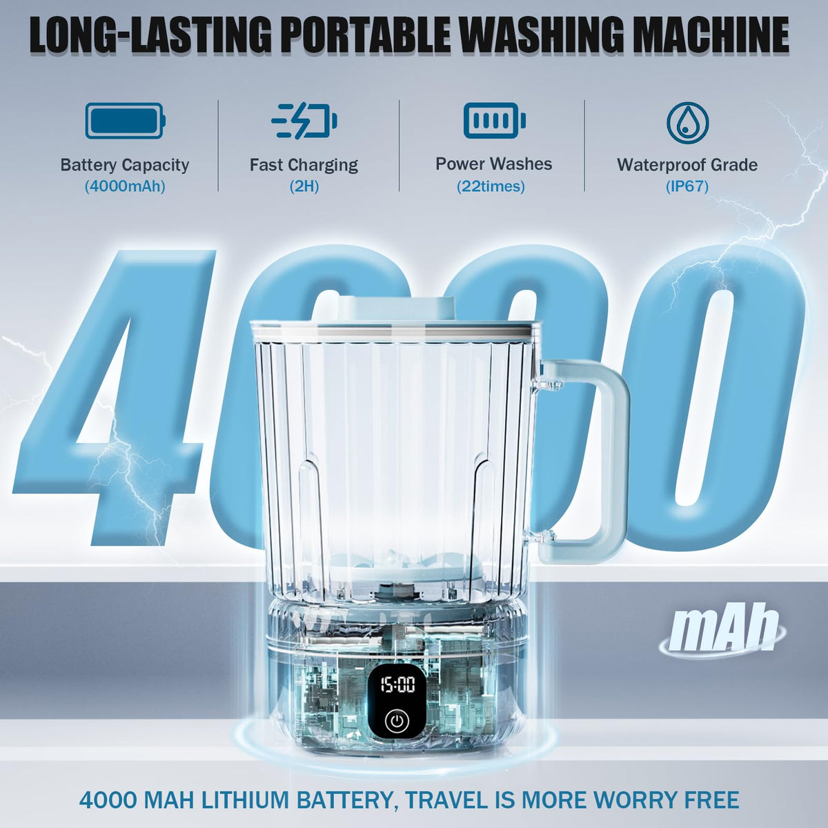 Underwear Washing Machine, Upgrade 2.5L Mini Portable Washing Machine, Mini Washer Deep Cleans Small Clothes for Apartment, Dorm, RV, Travel & Hotel Use (White)