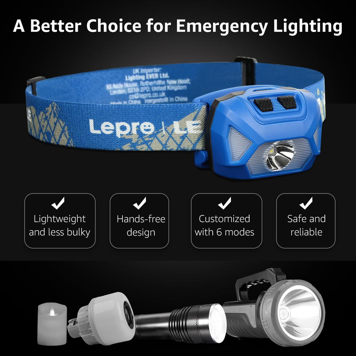 Lepro LED Head Torch 2 Pack with Red Light, Super Bright Headlamp 6 Modes