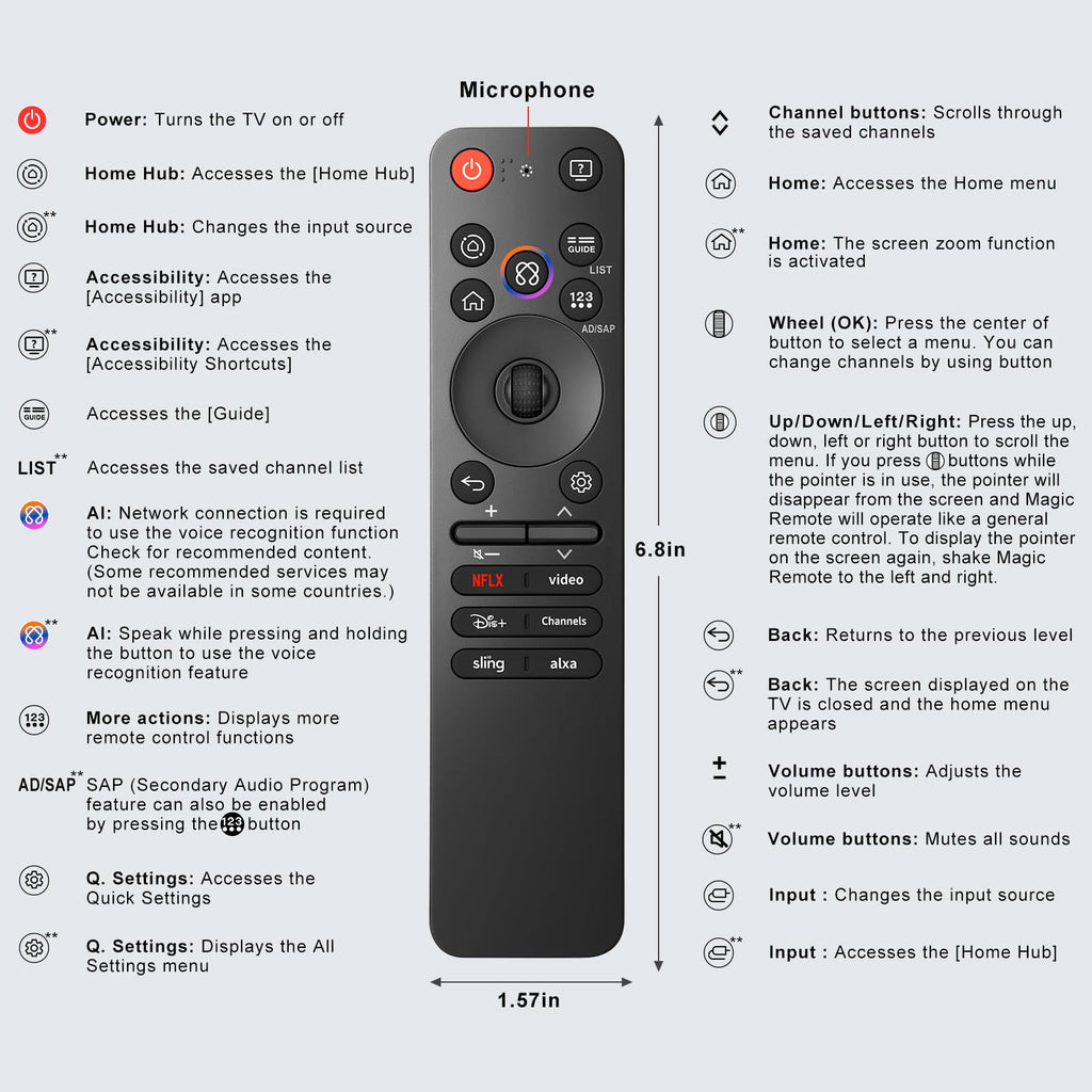 【Pack of 2】 New Universal Remote for All Samsung TV Remote, Replacement Compatible for All Samsung Smart TV, LED, LCD, HDTV, 3D, Series TV