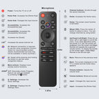 【Pack of 2】 New Universal Remote for All Samsung TV Remote, Replacement Compatible for All Samsung Smart TV, LED, LCD, HDTV, 3D, Series TV