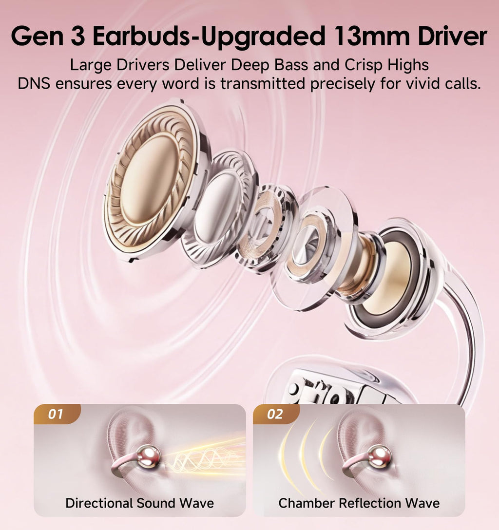 Kinglucky Clip-On Earbuds Gen 3, Open-Ear Wireless Bluetooth 6.0 Headphones with Mic, Secure Fit for Small Ears & Glasses Wearers, 50H Playtime, LED Digital Display, ENC, IPX5 Waterproof(Balck)