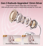 Kinglucky Clip-On Earbuds Gen 3, Open-Ear Wireless Bluetooth 6.0 Headphones with Mic, Secure Fit for Small Ears & Glasses Wearers, 50H Playtime, LED Digital Display, ENC, IPX5 Waterproof(Balck)