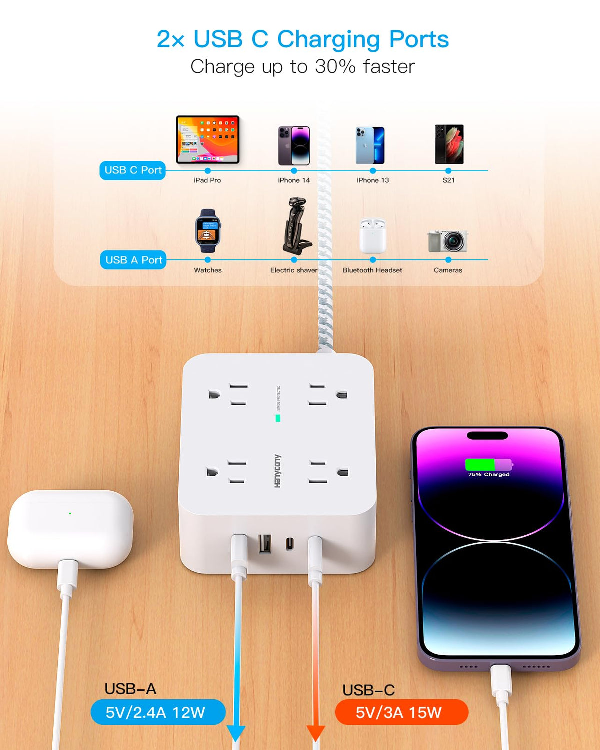 HANYCONY Surge Protector Power Strip, 10 Ft Braided Extension Cord, 1080J