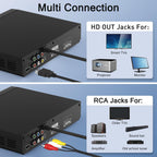 DVD Players for TV with HDMI,Plays All Regions and Formats,CD Players for Home,Support 1080P Video/CD/DVD/VCD/JPEG/USB, Remote, HDMI and RCA Cables Included (2026 New Model)