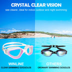 Winline Adult Swimming Goggles,Open Water Goggles Swimming Anti Fog UV Protection No Leakage Clear Vision Easy to Adjust for Adults Men Women Teenagers