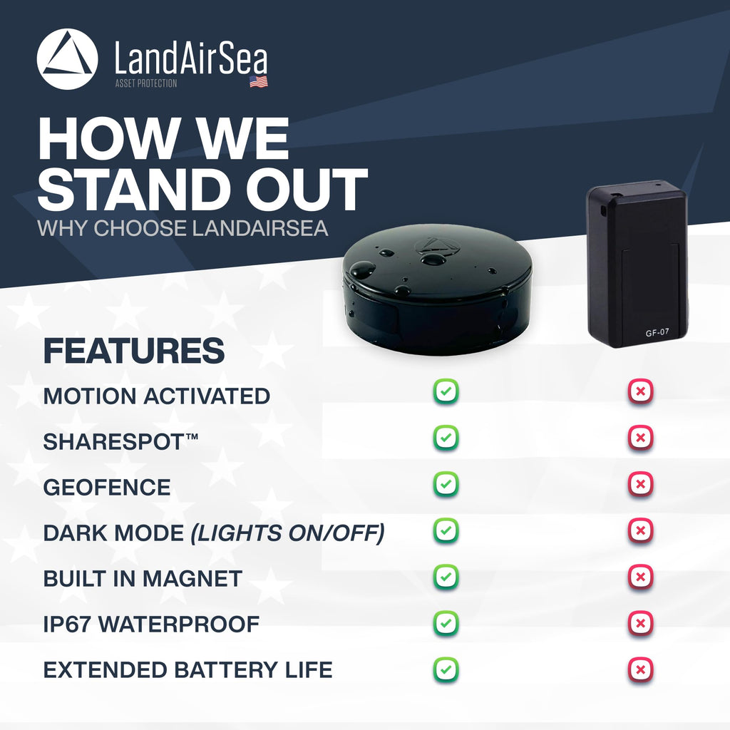 LandAirSea Overdrive GPS Tracker — Extended Life Battery, Magnetic, and Waterproof. Commercial GPS Tracker for Vehicles, Trailers, Equipment, and Assets. Real-Time Global Tracking.