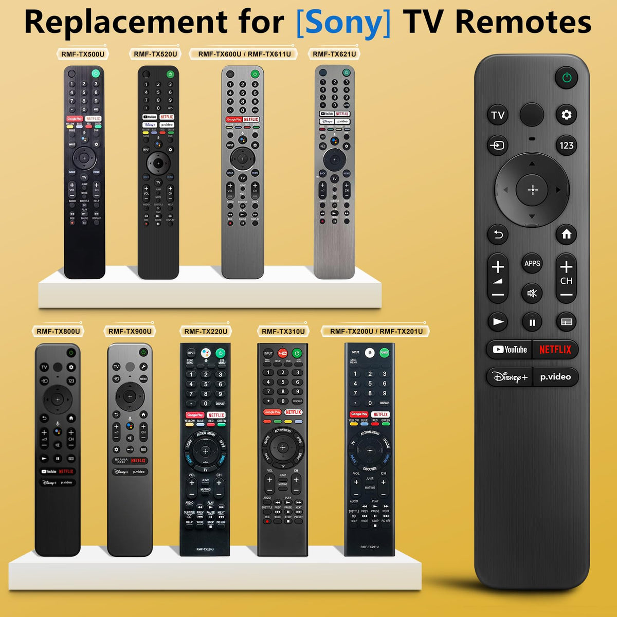 Universal for Hisense TV Remote Replacement