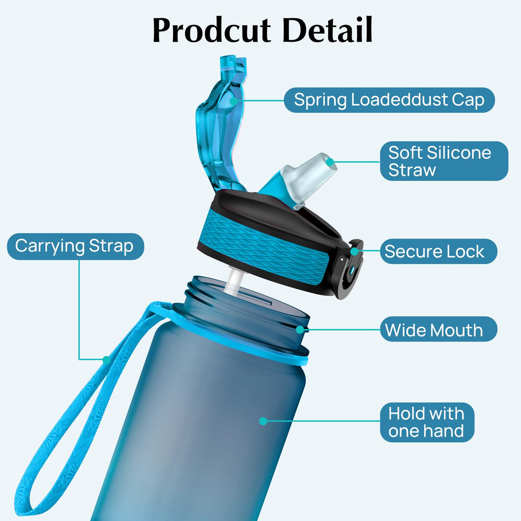 EYQ 1L Water Bottle, 1 Litre Water Bottle with Straw, 32oz Leak-Proof Motivational Sports Drinks Bottle with Time Marker, Tritan BPA-Free, Drinking Waterbottles for Gym Outdoor Sports