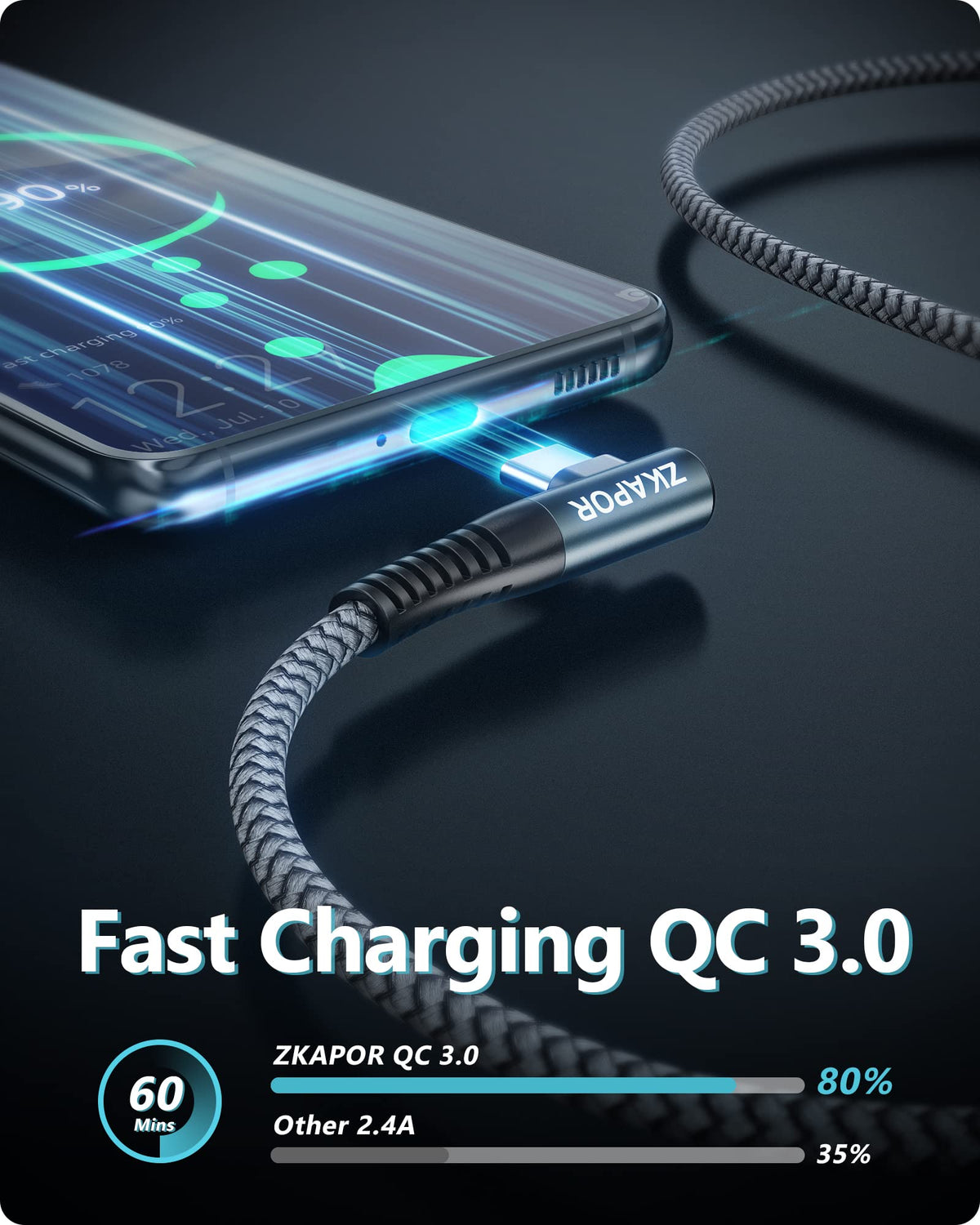 ZKAPOR USB C Cable 1M, USB C Charger Cable Right Angle Fast Charging USB C