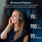 TOZO HT3 Hybrid Noise Cancelling Wireless Headphones, 90H Over Ear Headset