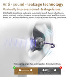 Kinglucky Clip-On Earbuds Gen 3, Open-Ear Wireless Bluetooth 6.0 Headphones with Mic, Secure Fit for Small Ears & Glasses Wearers, 50H Playtime, LED Digital Display, ENC, IPX5 Waterproof(Balck)