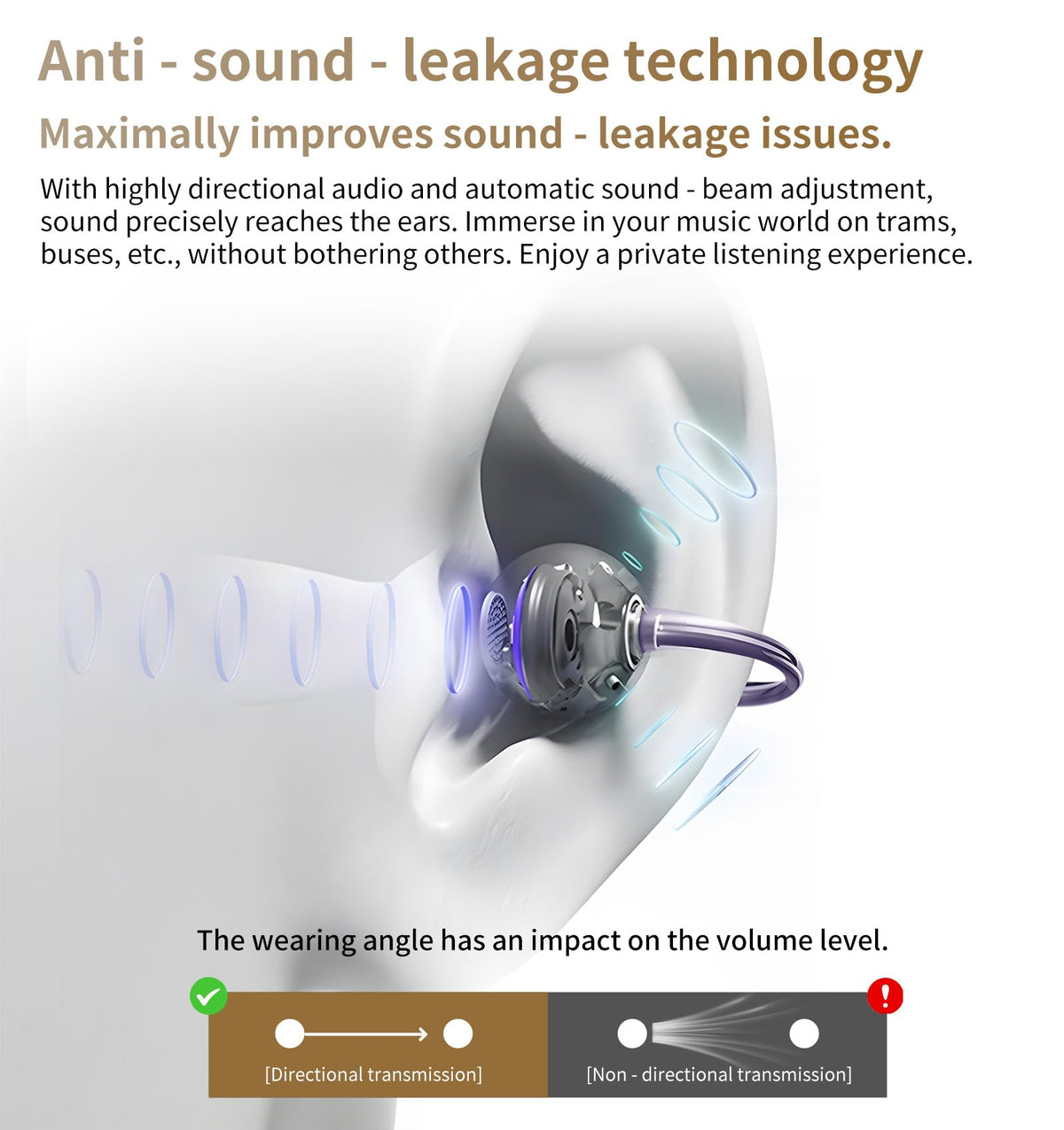 Kinglucky Clip-On Earbuds Gen 3, Open-Ear Wireless Bluetooth 6.0 Headphones with Mic, Secure Fit for Small Ears & Glasses Wearers, 50H Playtime, LED Digital Display, ENC, IPX5 Waterproof(Balck)