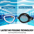Winline Adult Swimming Goggles,Open Water Goggles Swimming Anti Fog UV Protection No Leakage Clear Vision Easy to Adjust for Adults Men Women Teenagers