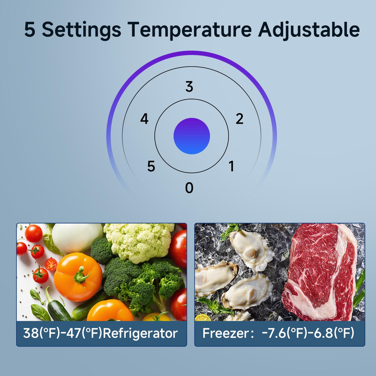 Apartment 7.1 Cu.Ft Refrigerator with Bottom Freezer Red