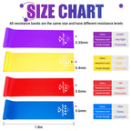 COFOF Resistance Bands, 1.8m/5.9ft Exercise Band with 4 Resistance Levels