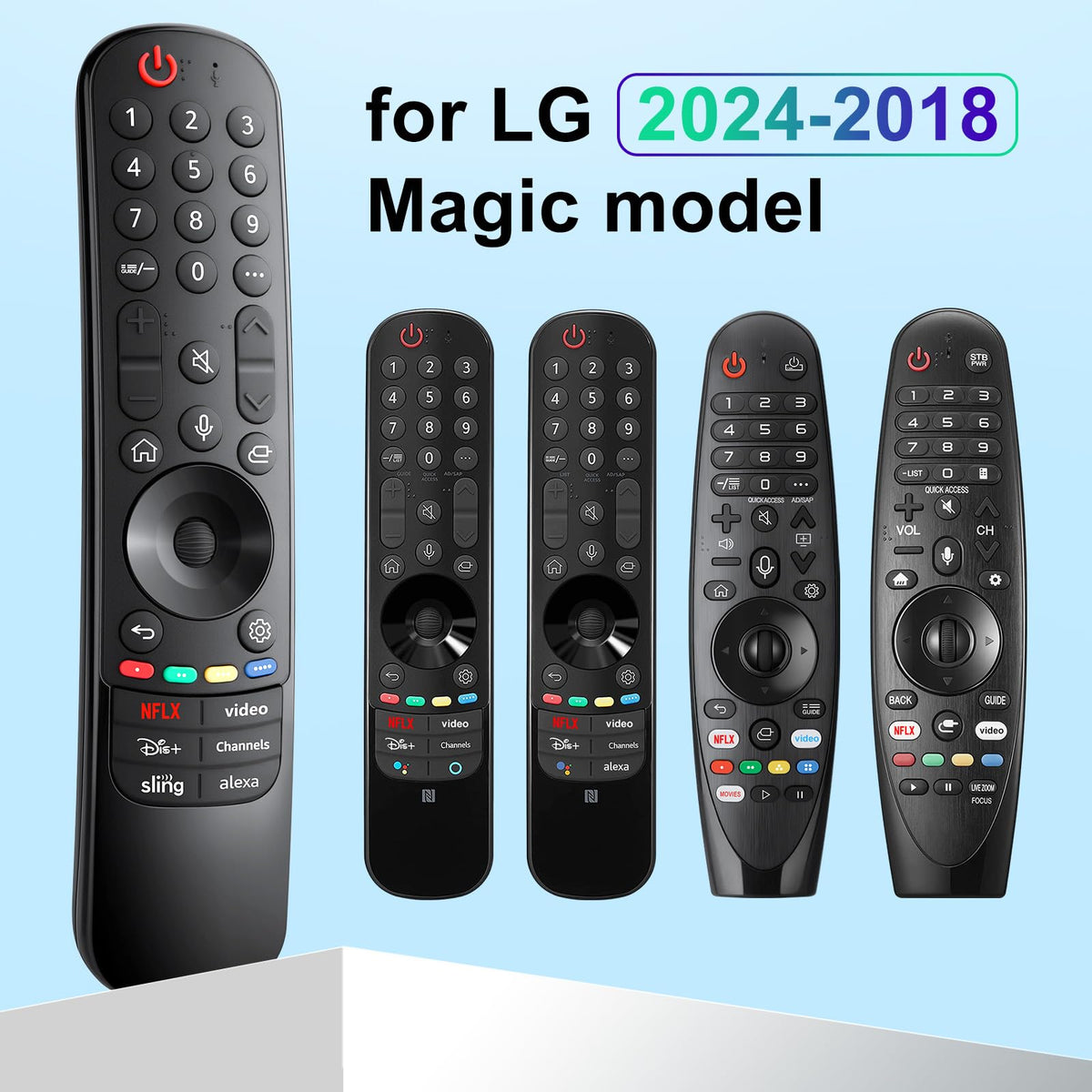 (Pack of 2) Replacement Remote Control Compatible for Roku TV,for TCL Roku/for Hisense Roku/for Onn Roku(Not for Roku Stick,Box and Players)