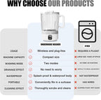 Underwear Washing Machine, Upgrade 2.5L Mini Portable Washing Machine, Mini Washer Deep Cleans Small Clothes for Apartment, Dorm, RV, Travel & Hotel Use (White)