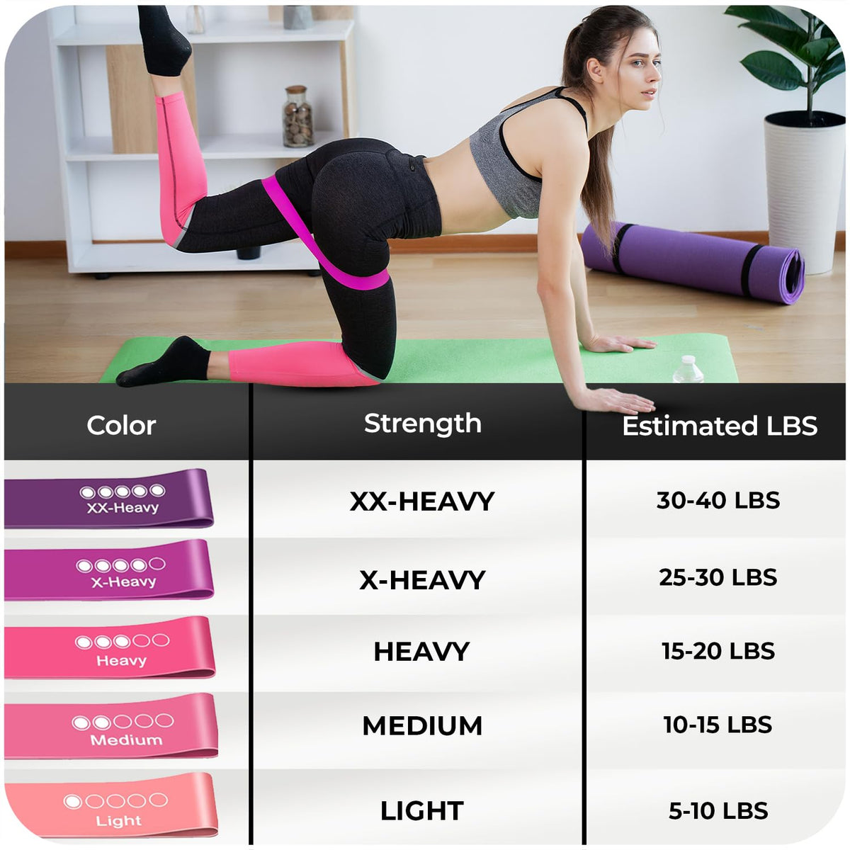 Active 100 Resistance Bands, Set of 5 Different Levels, Exercise Band for Home Gym, Training and Yoga with Carrying Bag