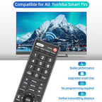 for Samsung-Smart-TV-Remote-Replacement, Universal for All Samsung TVs (BN59-01315A)
