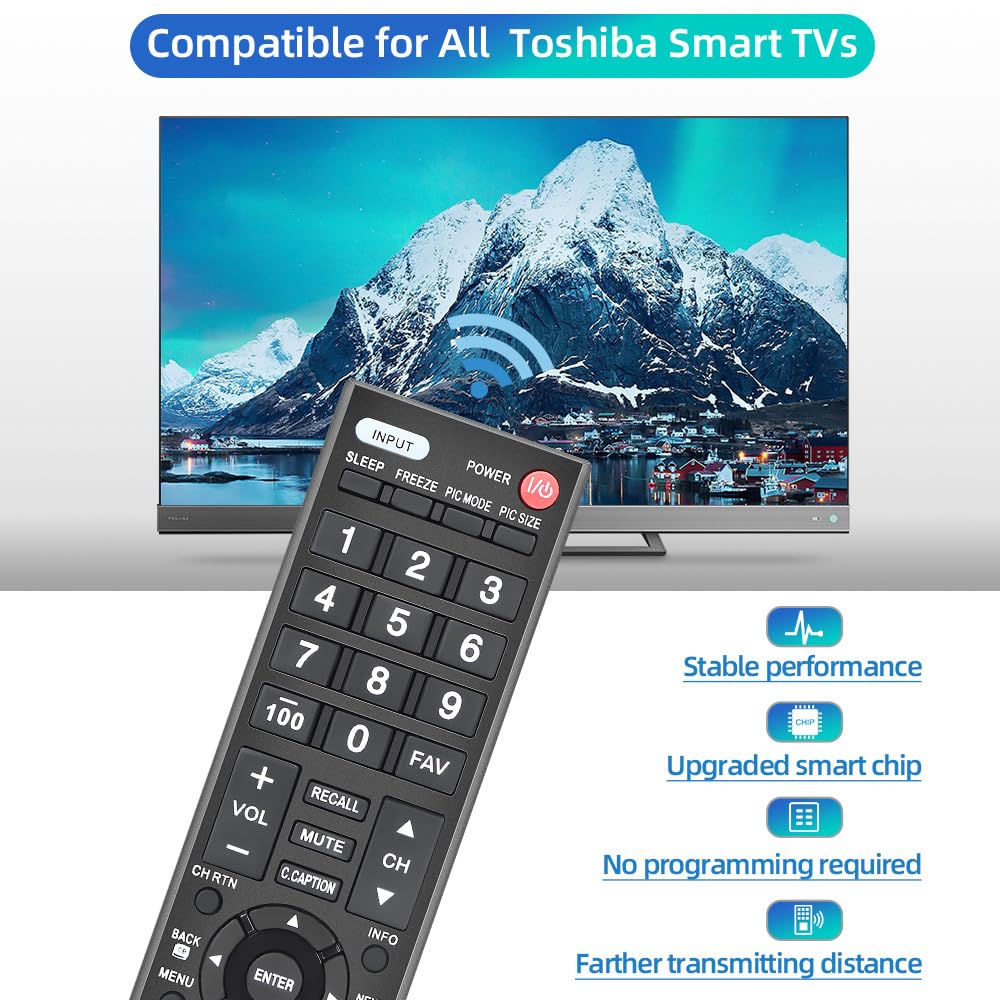 for Samsung-Smart-TV-Remote-Replacement, Universal for All Samsung TVs (BN59-01315A)