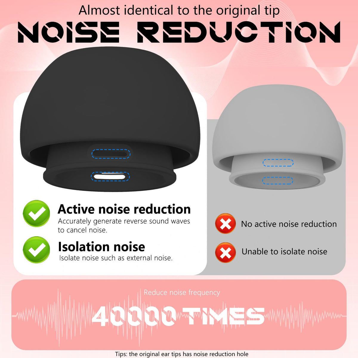 Inesore 4 Pairs Replacement Ear Tips for AirPods Pro 2nd/1st (White)