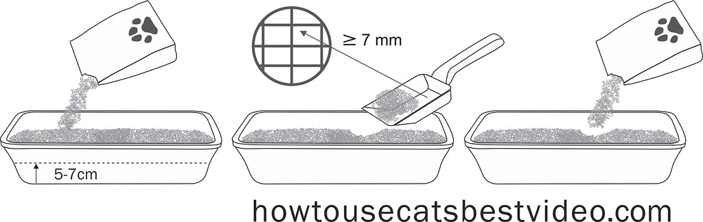 Cat's Best Wood Fibre Cat Litter, 4.3kg