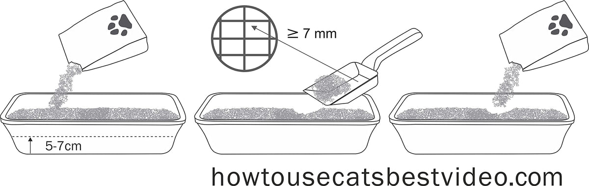 Cat's Best Wood Fibre Cat Litter, 4.3kg