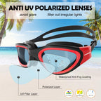 Winline Adult Swimming Goggles,Open Water Goggles Swimming Anti Fog UV Protection No Leakage Clear Vision Easy to Adjust for Adults Men Women Teenagers