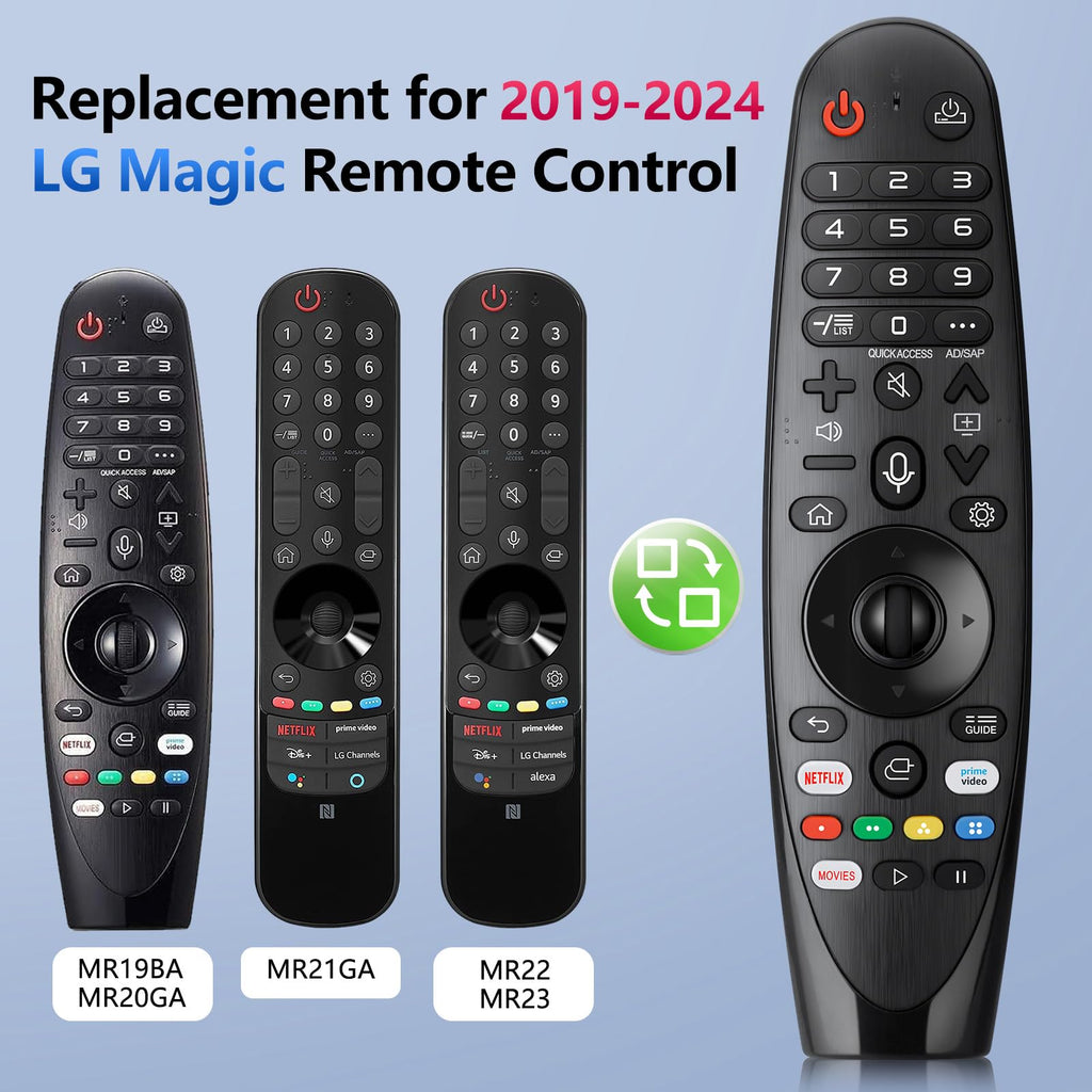 for Hisense TV Remote Control, Universal for Hisense Smart TV, Replacement