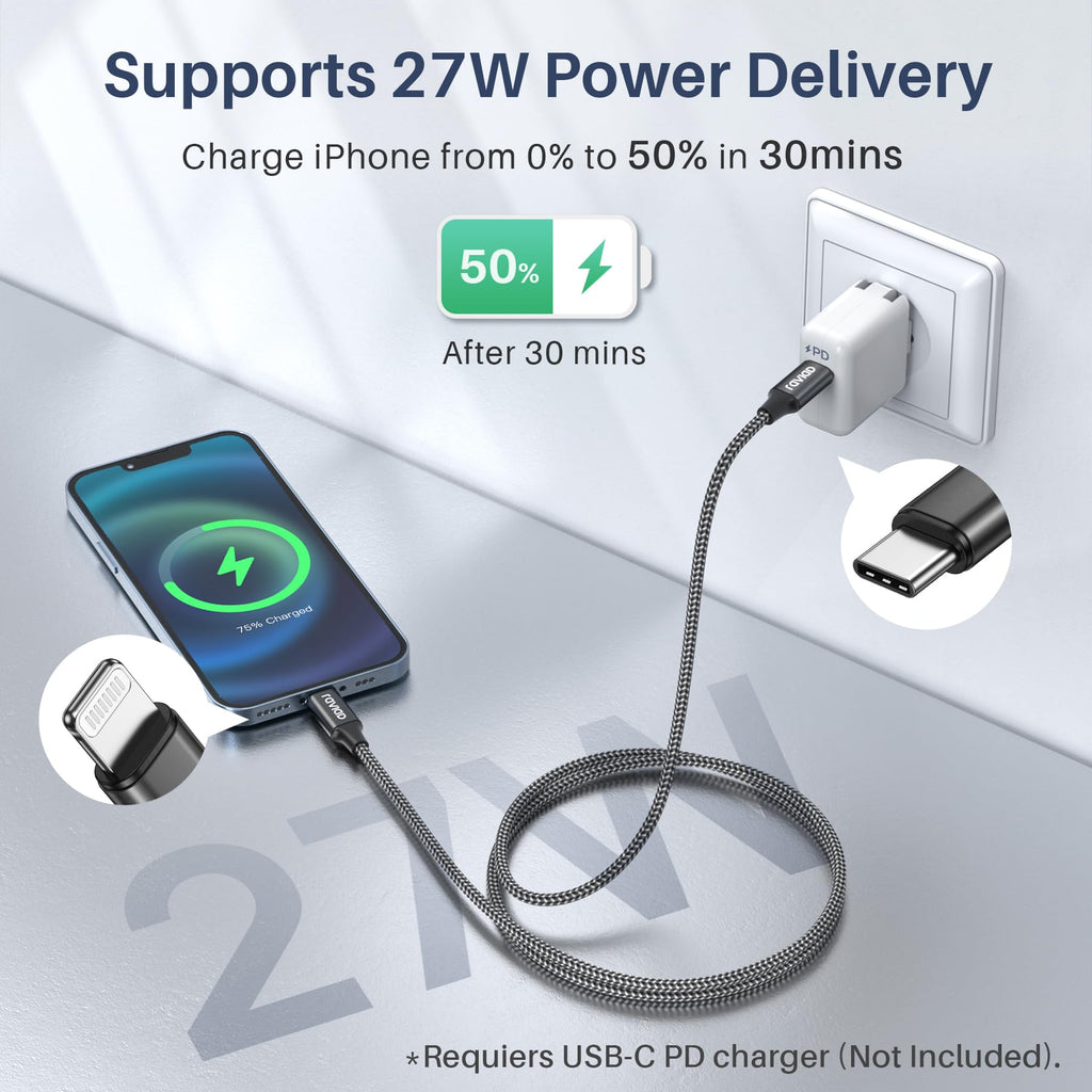 RAVIAD USB C to Lightning Cable Short 0.15M [MFi Certified] iPhone Charger