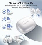 Kinglucky Clip-On Earbuds Gen 3, Open-Ear Wireless Bluetooth 6.0 Headphones with Mic, Secure Fit for Small Ears & Glasses Wearers, 50H Playtime, LED Digital Display, ENC, IPX5 Waterproof(Balck)