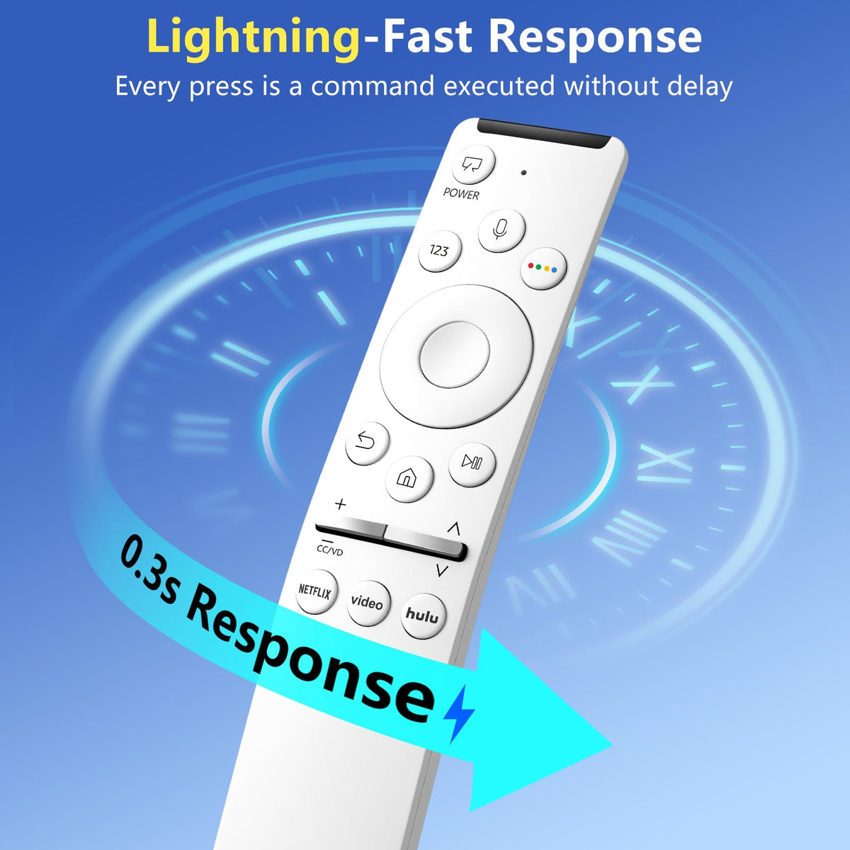 【2-Pack】 for Roku TV Remote,Replacement for TCL,ONN, Hisense Roku TVs